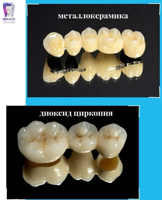 Зуботехническая лаборатория "Ripov Lab"