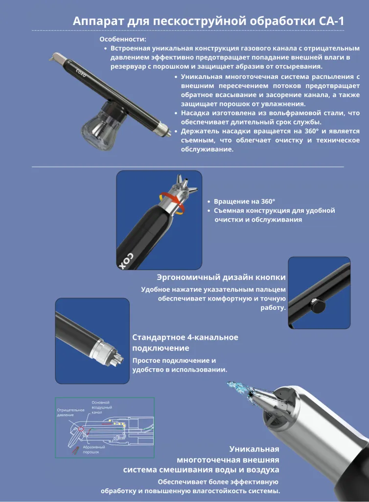 2 Встроенная уникальная конструкция газового.png
