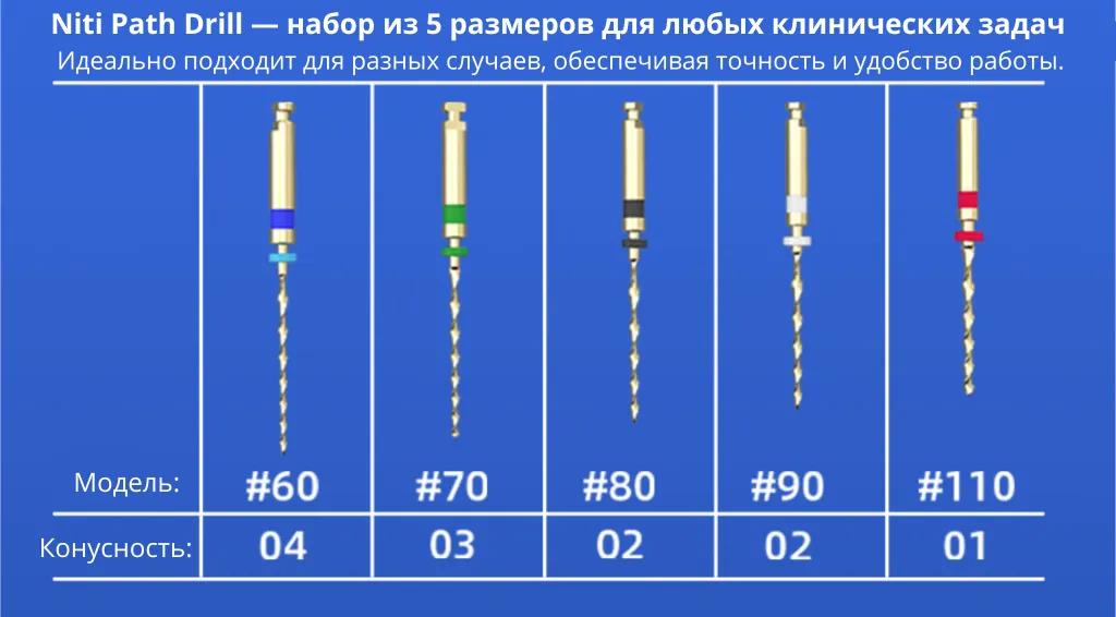 Niti Path Drill .png