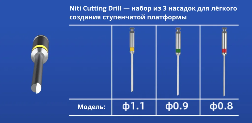 Niti Cutting Drill .png
