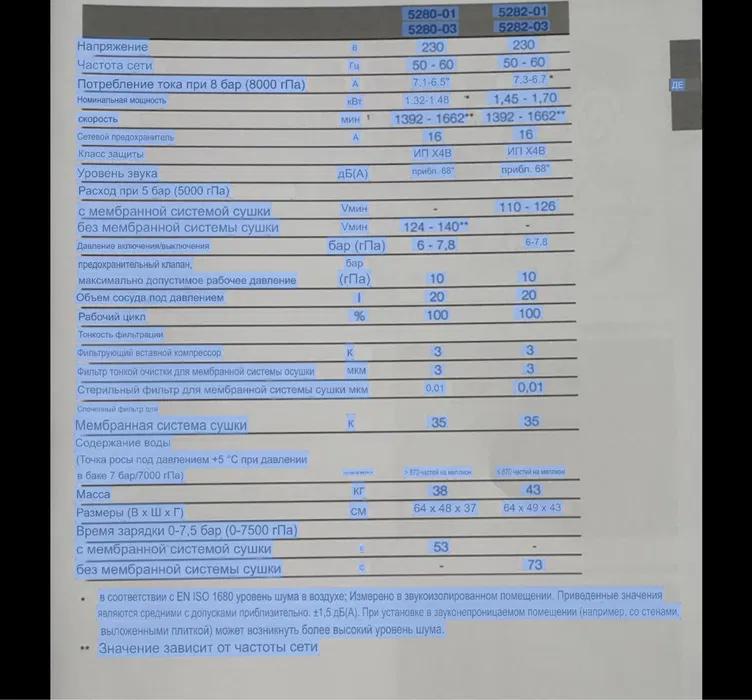 Немецкий компрессор стоматологический