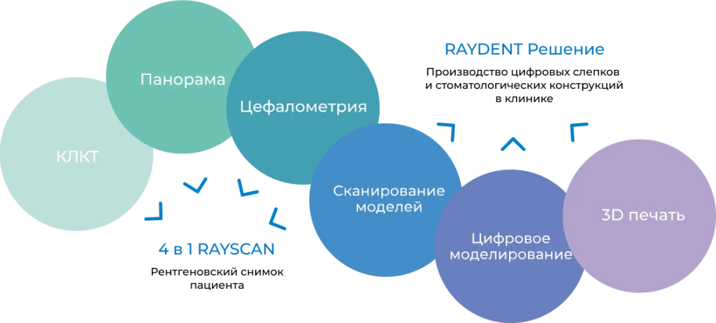 rayscan160_3.jpg rayscan160_3.jpg